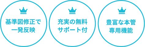 誰でもすぐに使える操作性